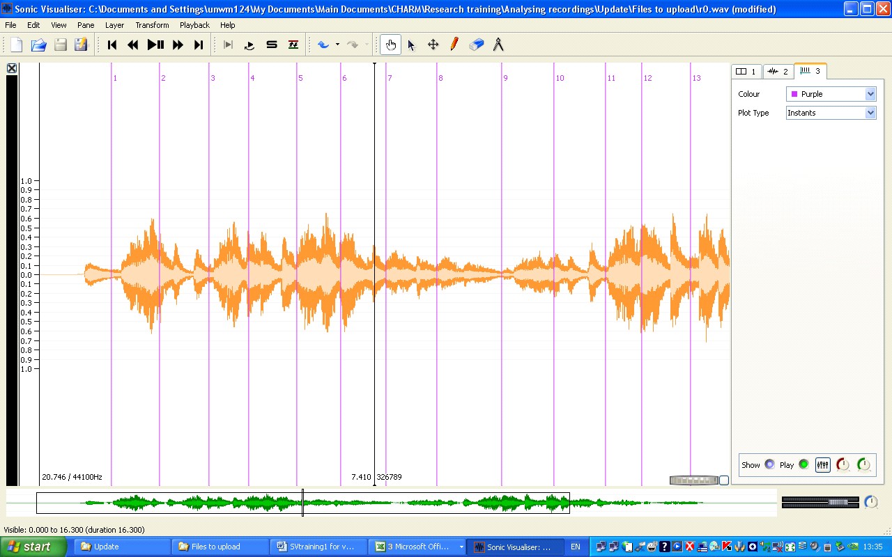 Sonic Hz Discography